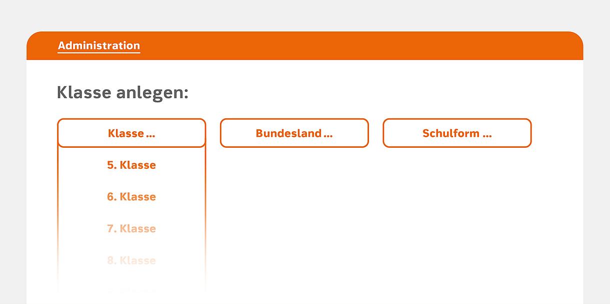Schaubild: Klasse anlegen – Auswahl der Klassenstufe